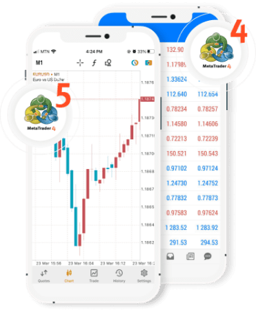 Trading Platforms